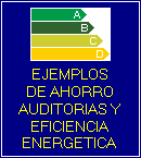 Ejemplos de ahorro, auditorias y eficiencia energetica