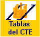 Tablas para la aplicaci�n del C.T.E.