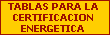 Tablas para la Certificaci�n de eficiencia energ�tica.